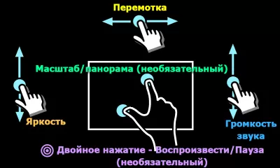 Скриншот приложения MX Player - №3