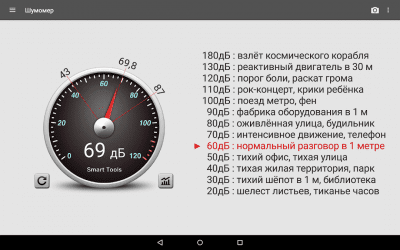 Скриншот приложения Шумомер : Sound Meter - №8