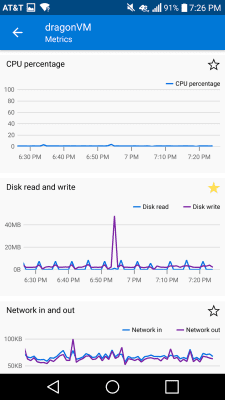 Скриншот приложения Microsoft Azure - №4