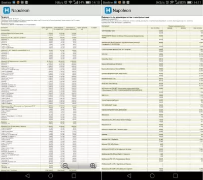 Скриншот приложения Мобильная торговля Наполеон - №6