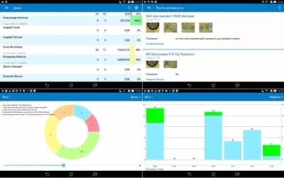 Скриншот приложения Мобильная торговля Наполеон - №8