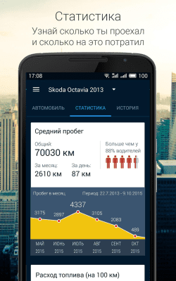 Скриншот приложения DriverNotes - №6