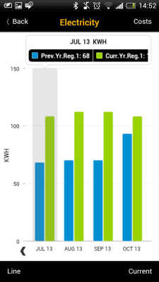 Скриншот приложения SAP Utilities Customer Engage - №4
