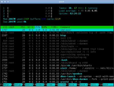 Скриншот приложения htop - №1