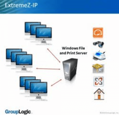 Скриншот приложения ExtremeZ-IP - №1