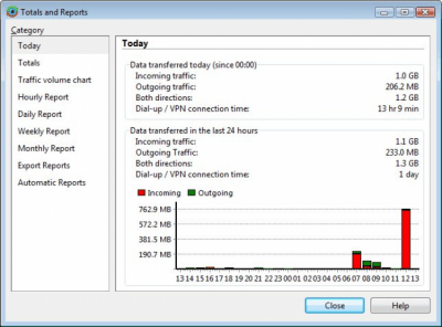 Скриншот приложения DU Meter - №4
