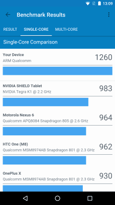 Скриншот приложения Geekbench 4 - №4