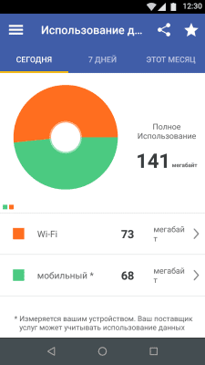 Скриншот приложения Мой Android - №4