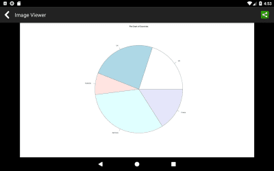 Скриншот приложения R Programming Compiler - №8
