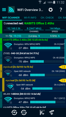 Скриншот приложения WiFi Overview 360 - №1