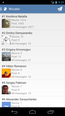 Скриншот приложения Wnutter - №5