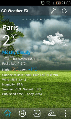 Скриншот приложения Classic GOWeather Reward Theme - №4