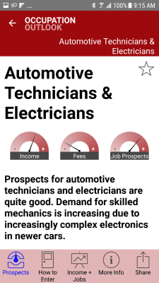Скриншот приложения Occupation Outlook - №3