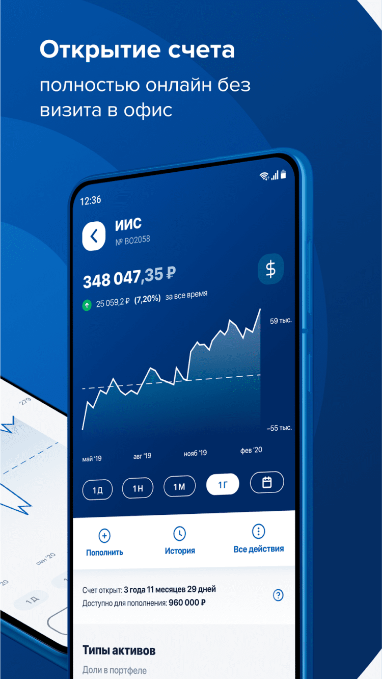 Проект газпромбанк инвестиции