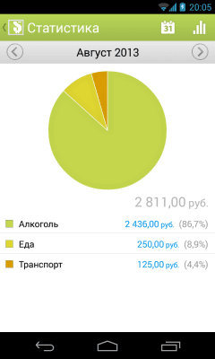 Скриншот приложения Море Денег - №6