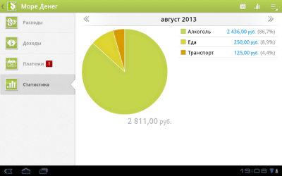 Скриншот приложения Море Денег - №14