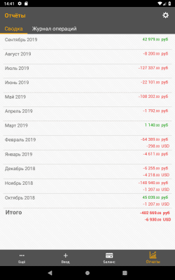 Скриншот приложения Учёт финансов. Дребеденьги. - №10