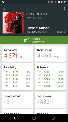 Скриншот приложения App Stats (beta) - №3