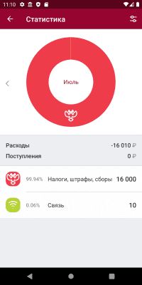 Скриншот приложения Ставропольпромстройбанк - №5