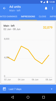 Скриншот приложения Google AdSense - №4