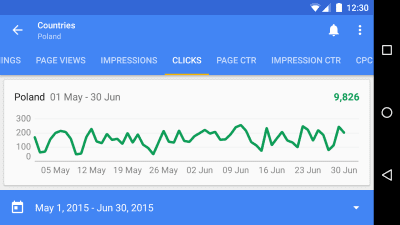 Скриншот приложения Google AdSense - №5
