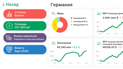 Скриншот приложения StudyGe - №6