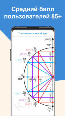Скриншот приложения ЕГЭ Математика - №3
