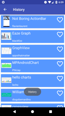 Скриншот приложения Awesome Android - UI Libraries - №7