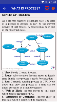 Скриншот приложения Operating System - All In One - №8