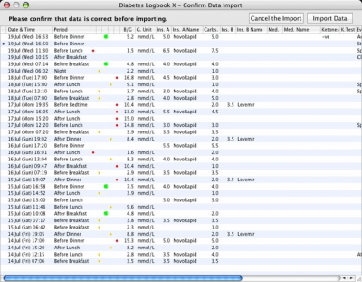 Скриншот приложения Diabetes Logbook X - №4