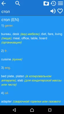 Скриншот приложения Англо-русский словарь беспл. - №5