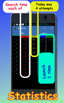 Скриншот приложения Мозг.Внимание.Память.Развитие - №5