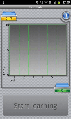 Скриншот приложения Flash Card Quiz - №6