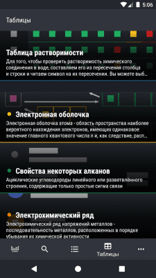 Скриншот приложения Таблица Менделеева - Химия - №8