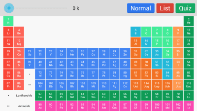 Скриншот приложения Periodic Table - №1