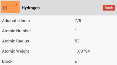 Скриншот приложения Periodic Table - №3