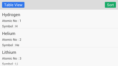 Скриншот приложения Periodic Table - №4