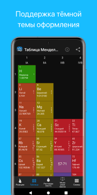 Скриншот приложения Химия - №8