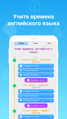 Скриншот приложения Учи времена английского языка: грамматика полиглот - №1