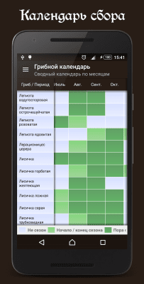 Скриншот приложения Справочник грибника - №3