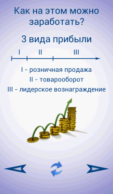 Скриншот приложения Бизнес-Идея - №7