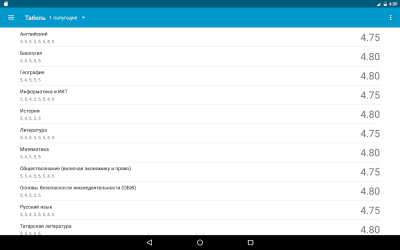 Скриншот приложения ClienD - №9