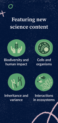 Скриншот приложения Khan Academy - №5