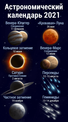 Скриншот приложения Star Walk 2 Free - №6