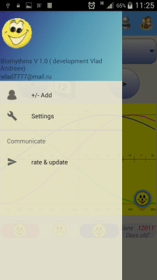 Скриншот приложения Биоритмы прогноз совместимость - №5