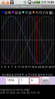 Скриншот приложения Biorhythm - №1