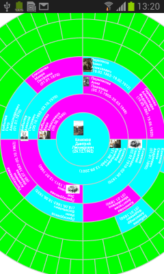 Скриншот приложения Генеалогическое древо семьи - №6
