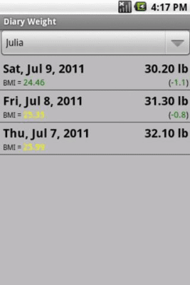 Скриншот приложения Diary Weight - №4