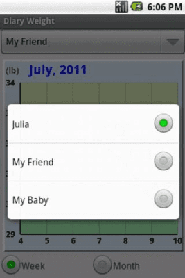 Скриншот приложения Diary Weight - №5