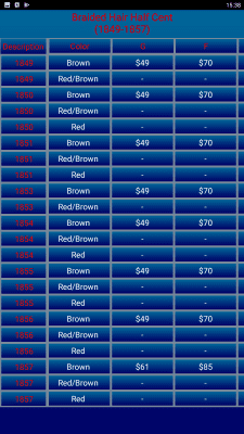 Скриншот приложения US Coin Price Guide - №4